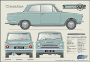 Ford Cortina MkI 2Dr 1962-65